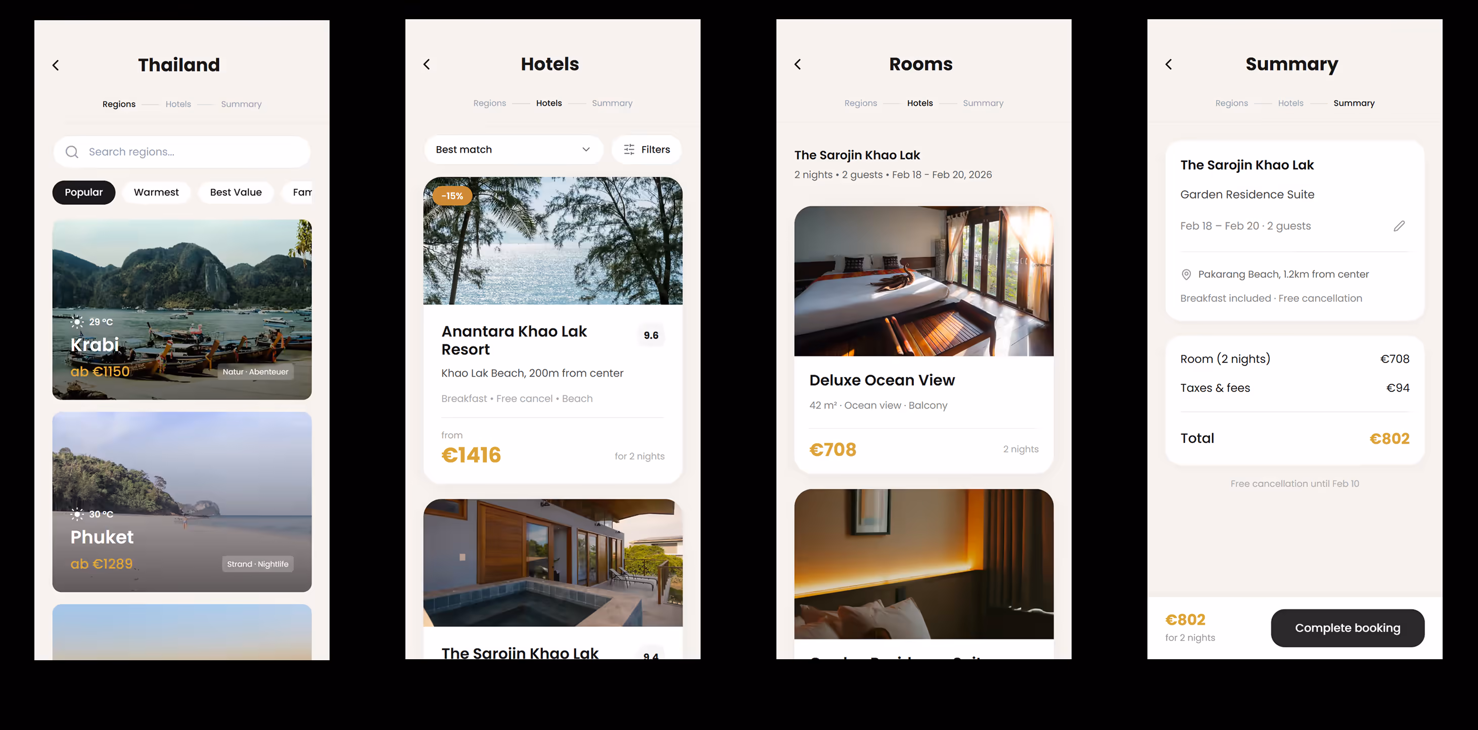 Guided mobile-first booking journey showing the step-by-step flow from destination through to summary